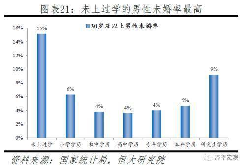 任泽平称应全面放开鼓励生育让更多的人想生敢生