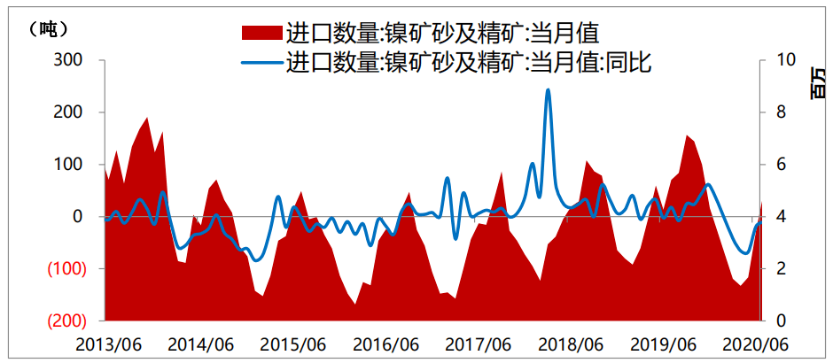 菲律宾2020gdp_1998年菲律宾gdp(2)