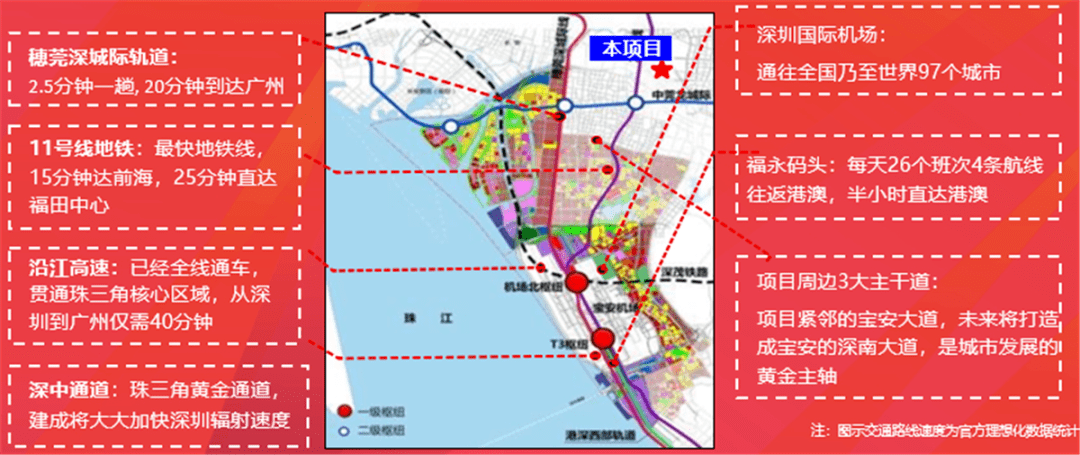 转让公告深圳市宝安区沙井街道湾景商务中心范围内回迁公寓427套及