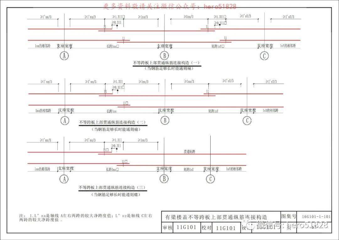 16g101 三维板识图