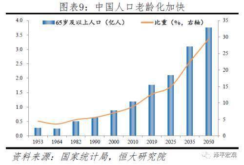 任泽平称应全面放开鼓励生育让更多的人想生敢生