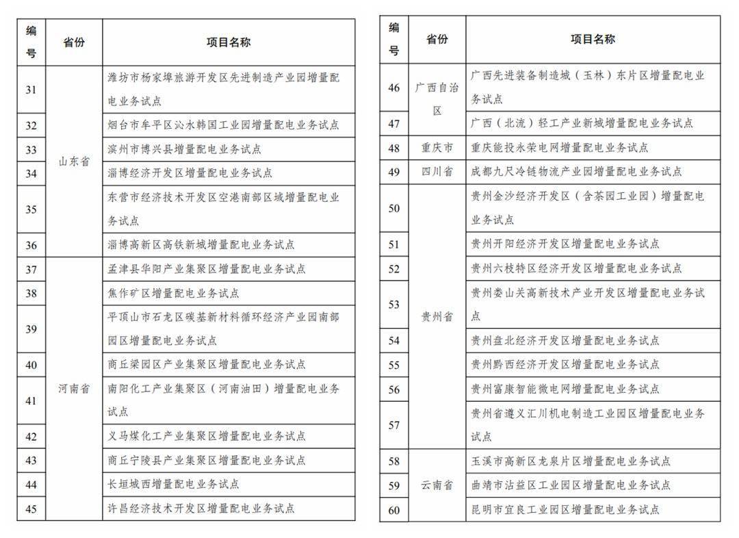 经济总量和管理人口 核定编制_情绪管理图片(2)