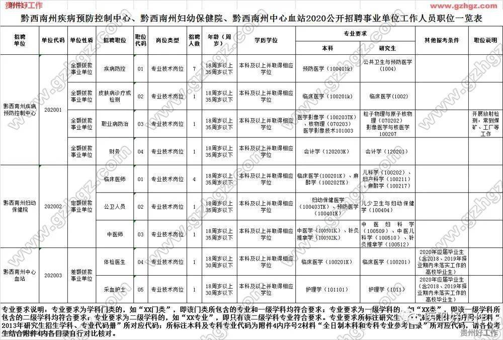 2020年11月医院出生人口_2020年11月最新早上好(3)