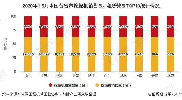 温州GDP2020年突破7000亿_2020年温州地铁线路图