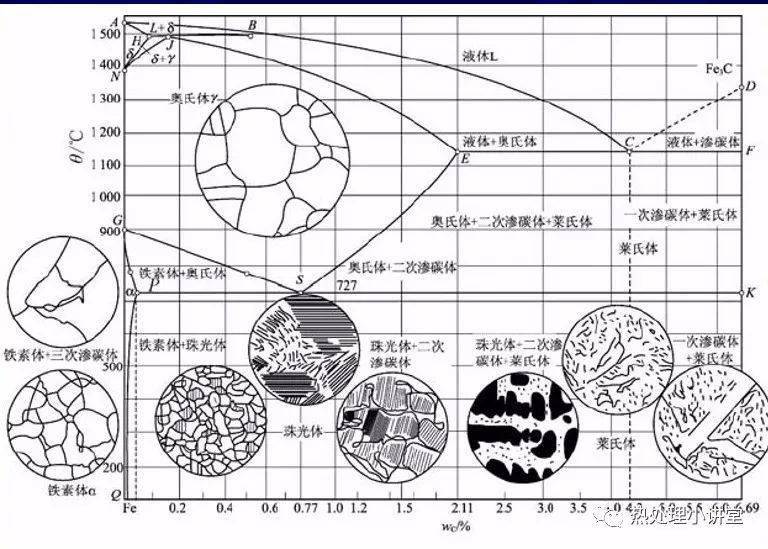 金相分析及检测基础(1)_手机搜狐网