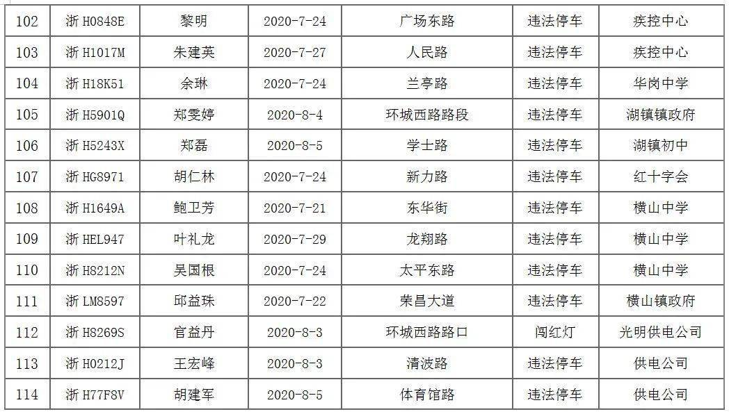 龙游人口_满足所有人的休闲需求 龙游将有座很 潮 的公园