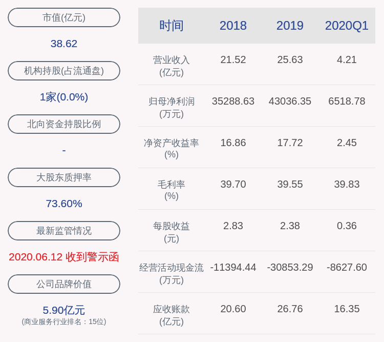 段炼|勘设股份：2020年半年度净利润约1.49亿元，同比增加16.16%