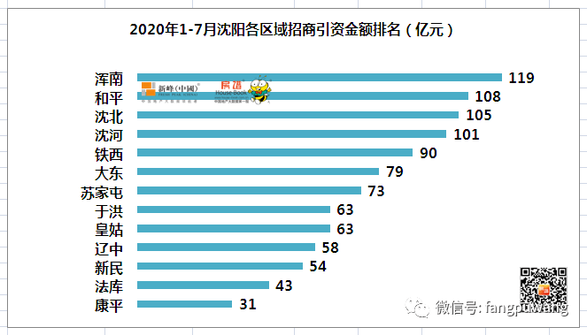 阳新gdp_阳新高速规划图(3)