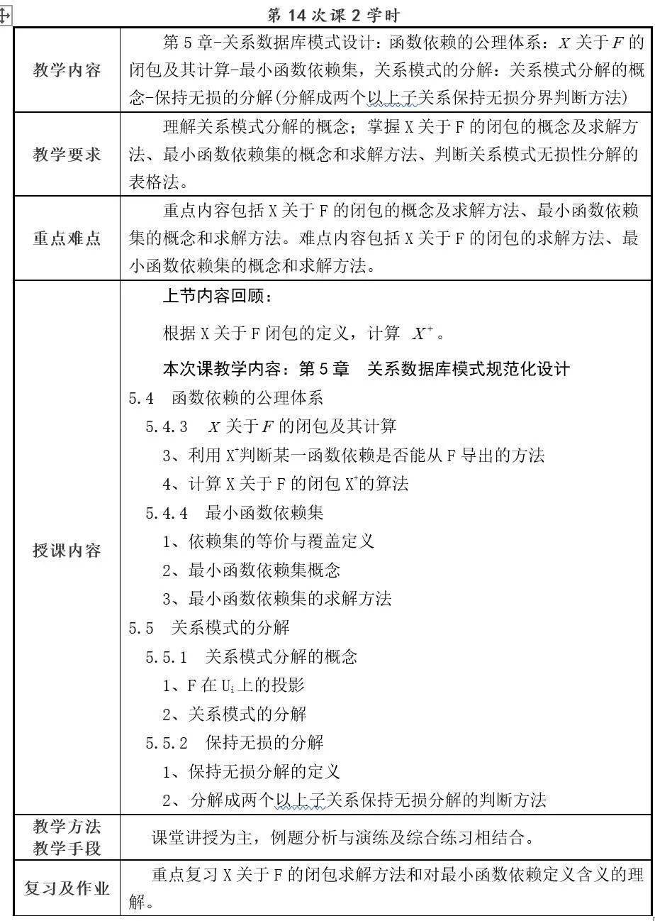 幼儿园表格式教案模板_小学体育教案表格式模板_教案格式 模板图片