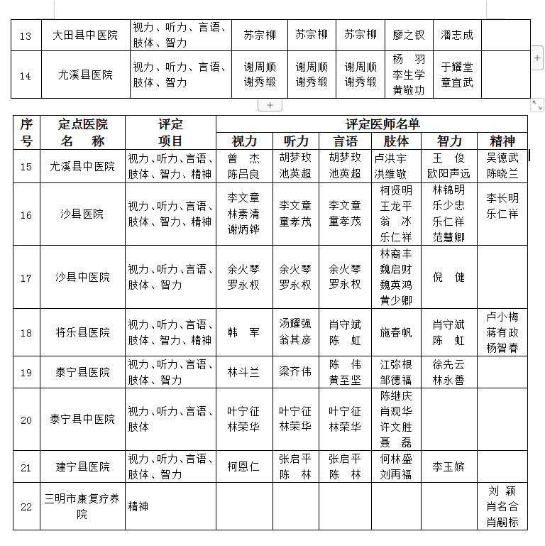 死亡人口户口注销期限_死亡户口注销证明样本(3)