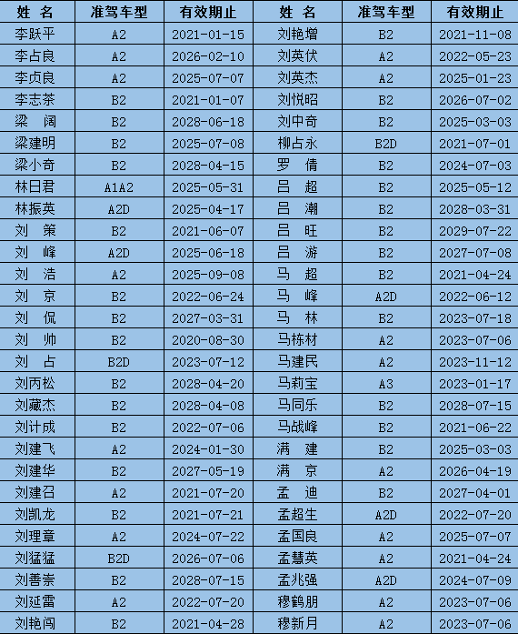 辛集市人口_网友 目前咱们辛集市是一个适合养老的地方