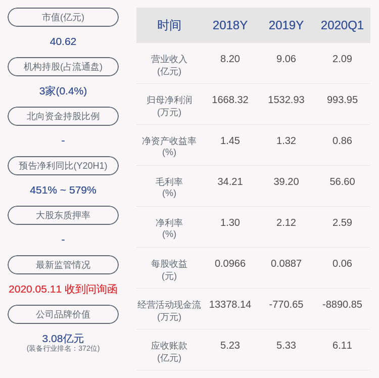 黄宏生|扭亏为盈！华中数控：上半年净利润约3065万元