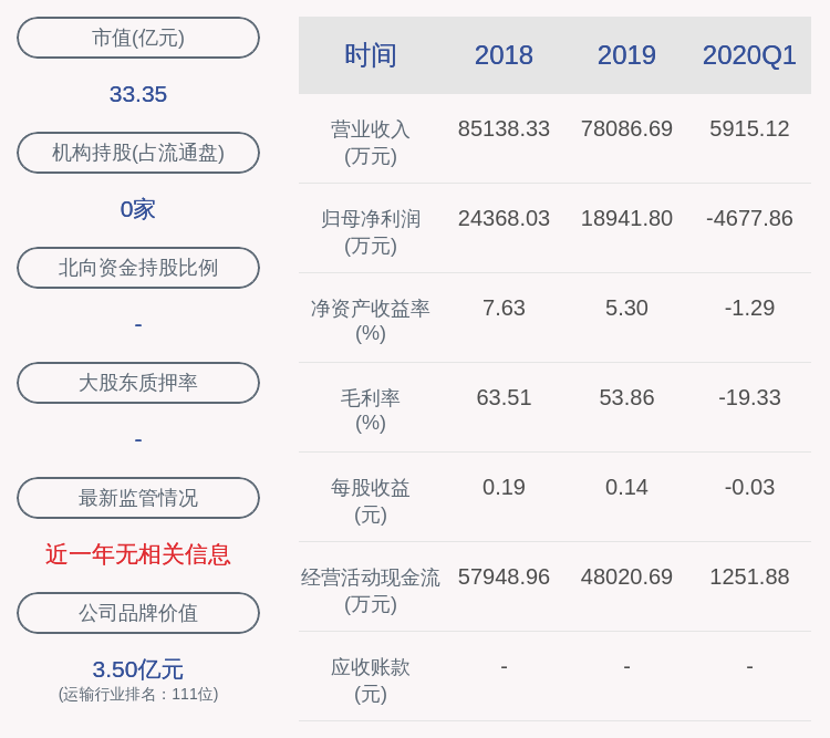 吉林省上半年2020年_吉林省开展2020年＂三早＂行动秋季踏查