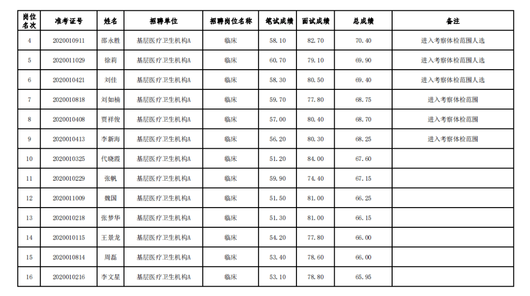 双江县人口2020总人数口_双江县地图(3)