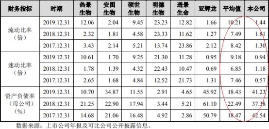 公司|浩欧博近4年净利增速为营收10倍 实控人母子3人3国籍