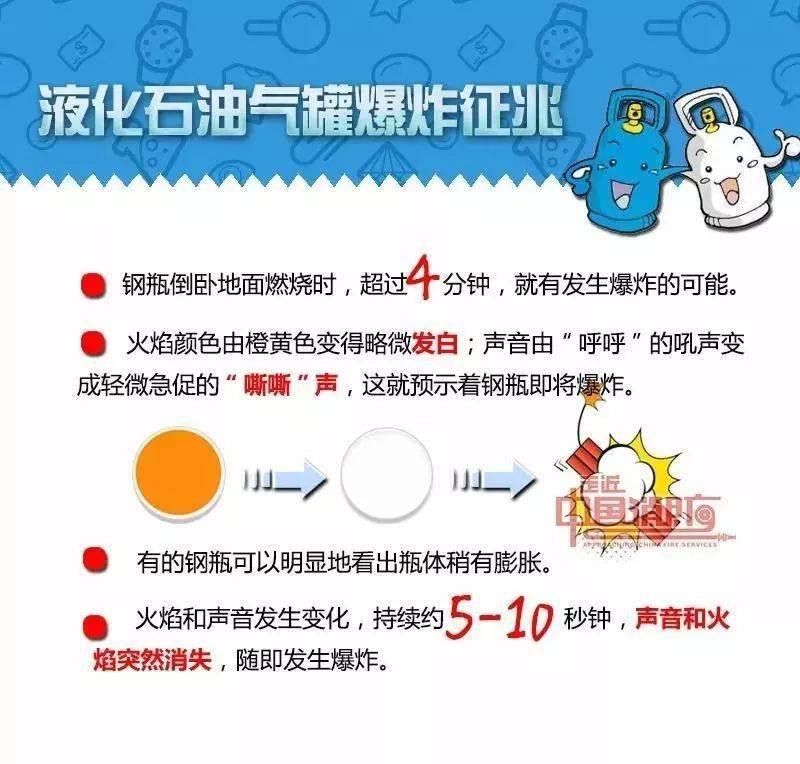 煤气罐着火怎么办视频