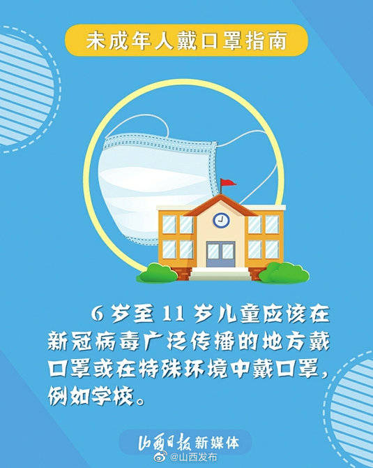 口罩|未成年人戴口罩指南来了！5张海报了解一下