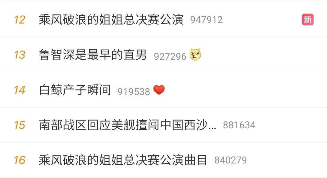 留学|“浪姐总决赛播了”！如果姐姐们选择去留学会挑哪些专业？