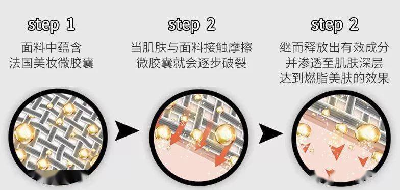 运动|“80斤的脸，120斤的腿”？魔力薇薇瘦腿裤来啦！全新升级千万不要错过！