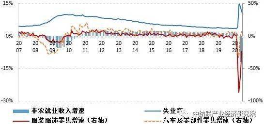 美国人口_逃离加州 奔向德州 美国人口 跨省 迁移背后的玄机(2)