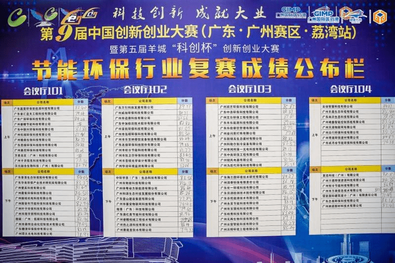 广州环保公司排名_广州中学排名