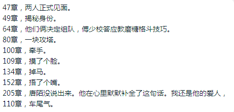 感情互动小目录给看得捉急的人指路——傅闻夺,地球上线前是一名军人