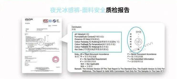 运动|“80斤的脸，120斤的腿”？魔力薇薇瘦腿裤来啦！全新升级千万不要错过！