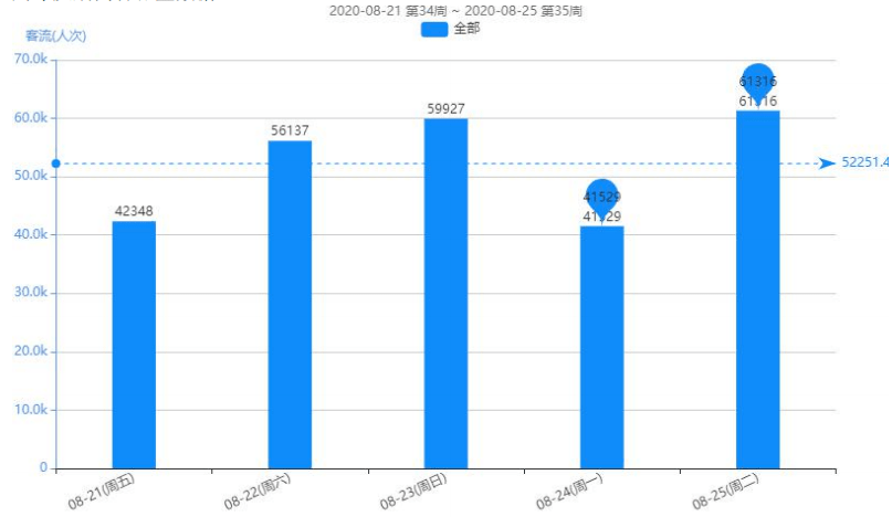 蒙东2018经济总量_经济全球化