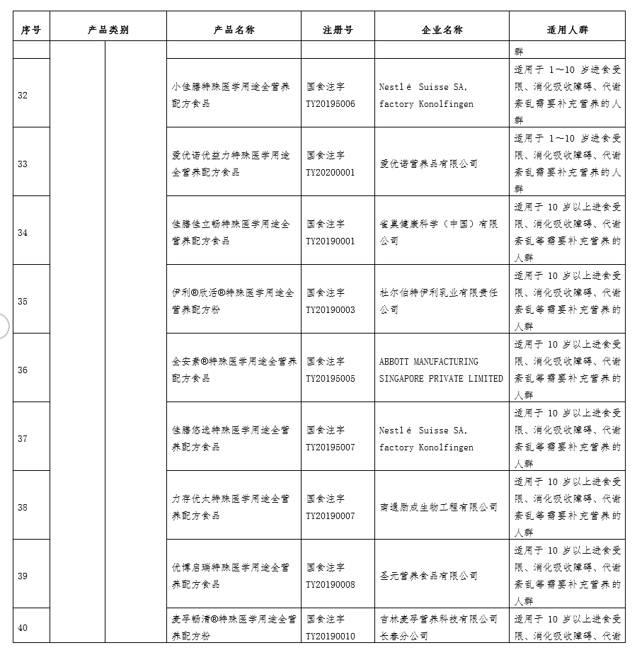 GDP恒等式和产品市场均衡的区别_鸡眼和跖疣的区别图(3)