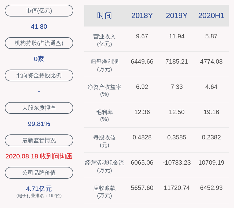 邵凯真|朗科科技：邵凯真因个人原因辞去证券事务代表职务