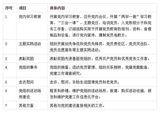 任何税收都不计入gdp_同一件商品被反复交易,不断地挖坑填坑,会增加GDP吗(2)