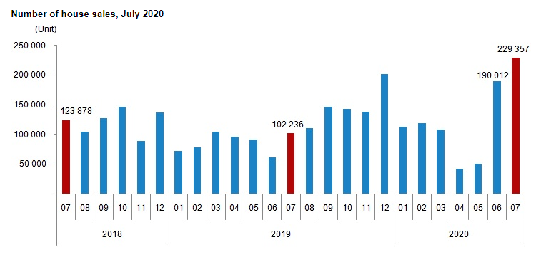 南非gdp为什么2020年开始暴增_超重磅 2019宁波涌入整整34万人 GDP排名预计第12位 十年来最牛的宁波(3)