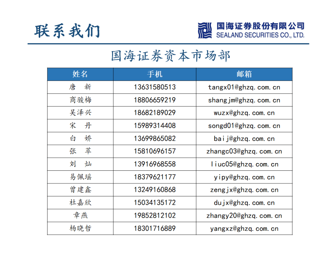 热烈祝贺国海证券保荐承销的顺博合金在深交所成功上市