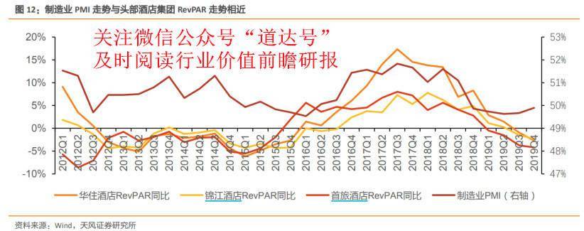 逆转|趋势逆转、估值接近底部！这个潜在内循环行业要重视——钱瞻研报