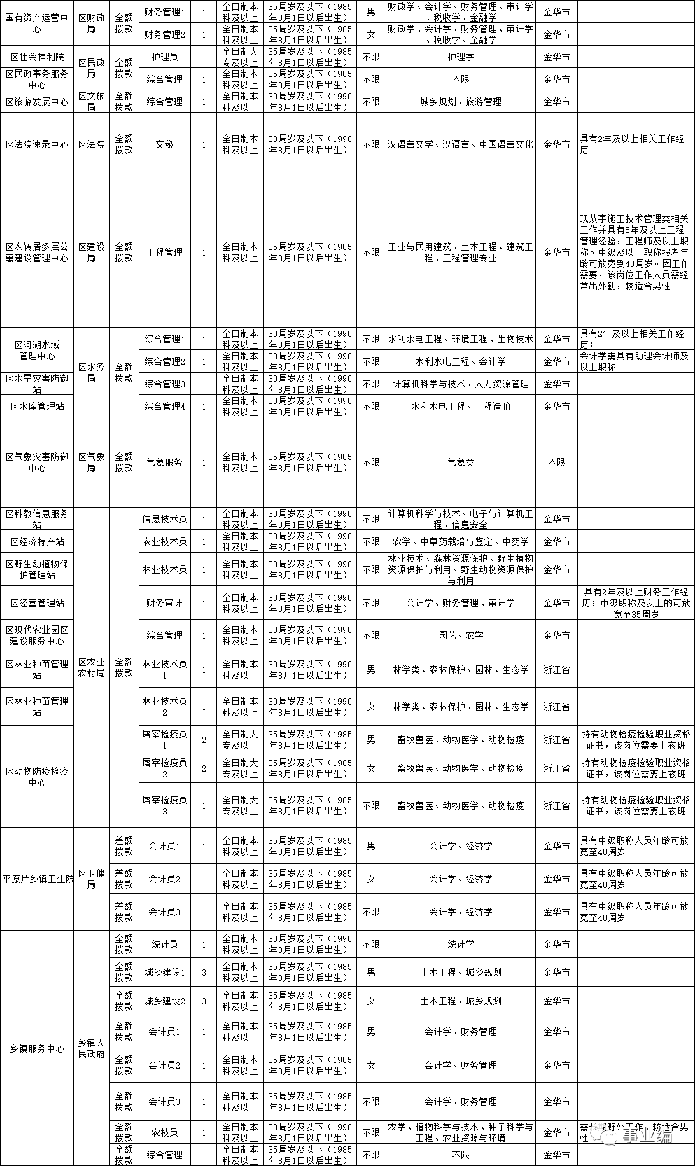 建德市2020年人口_2020-2021跨年图片(3)