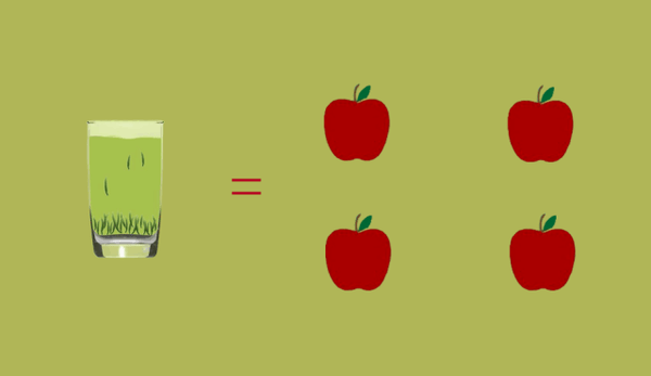 数据|一杯茶的营养价值大数据告诉你