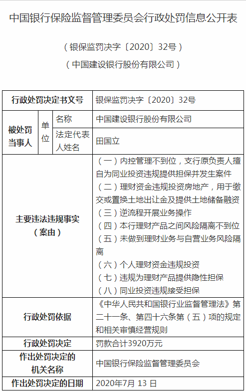 大行|重拳！银保监会动手了！这两家大行合计被罚没逾9000万元！一人被终身禁业→