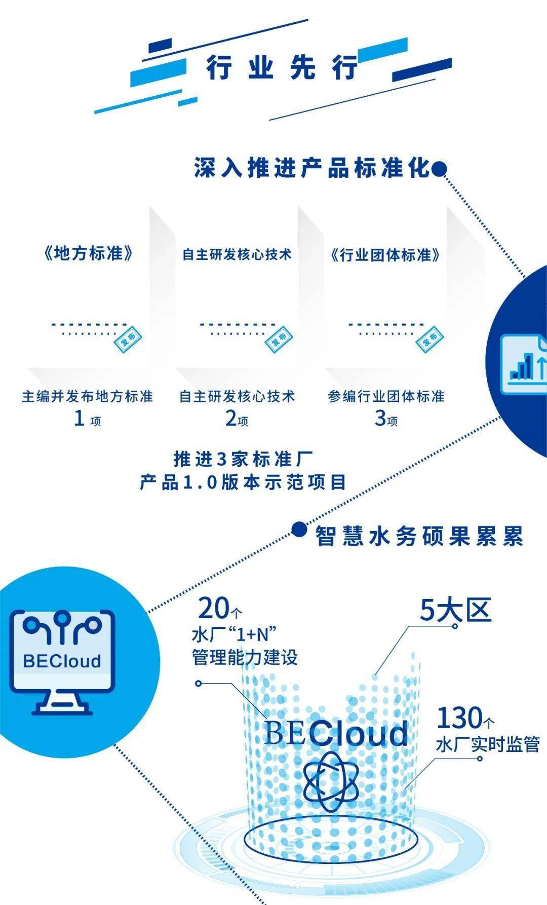 高安gdp2020半年_2020年中国gdp变化图(2)