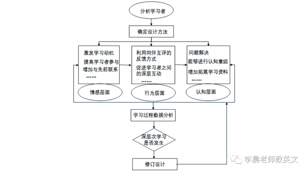 c9577275ac7e45eaa793e34169a4bde8.png
