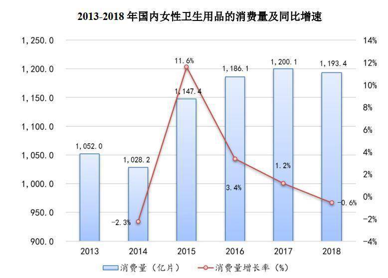 印度女性人口数 (2019年)_印度近半人口露天排便(2)