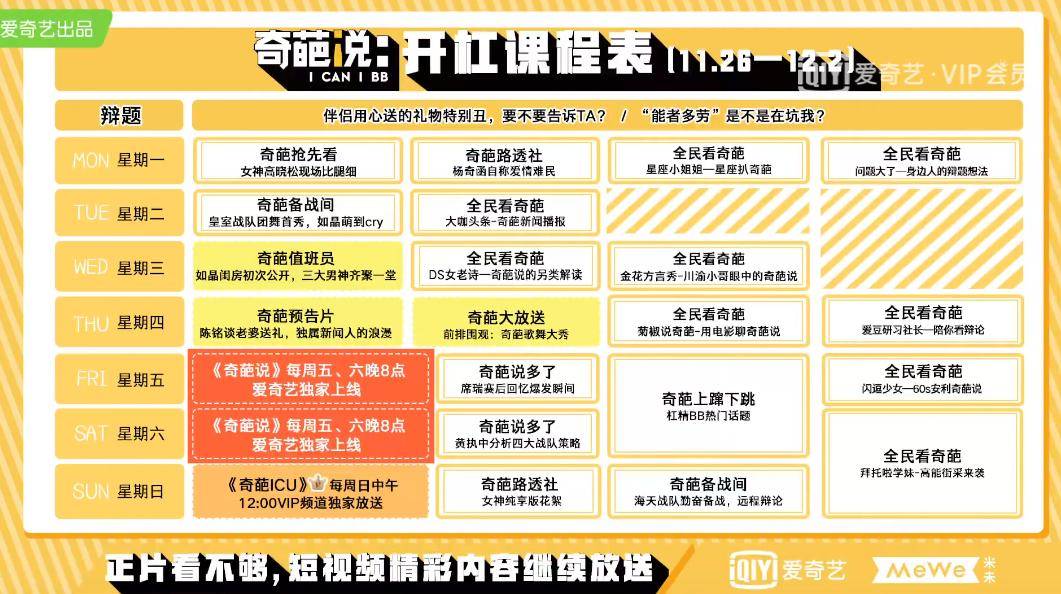 正片|愈演愈烈的综艺衍生战,有必要吗