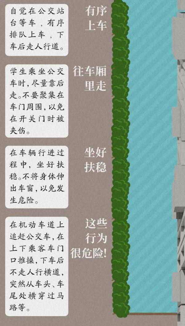 家长|开学了，家长和学生们一定要看看