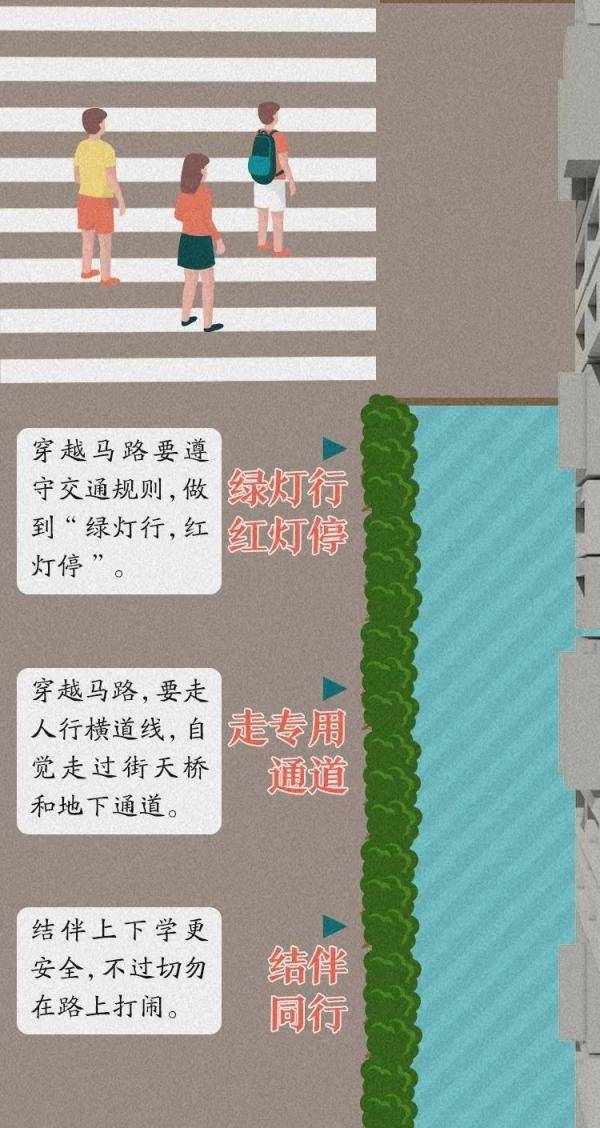 家长|开学了，家长和学生们一定要看看