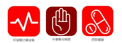 全球数据中心_全球科技数据_全球数据快报