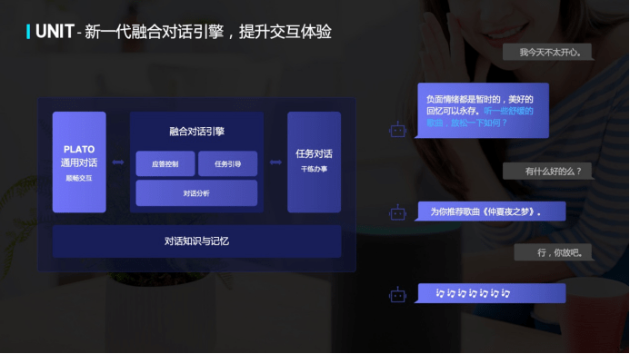 对话|让每个开发者都能定制智能对话！百度大脑UNIT平台再迎重磅升级