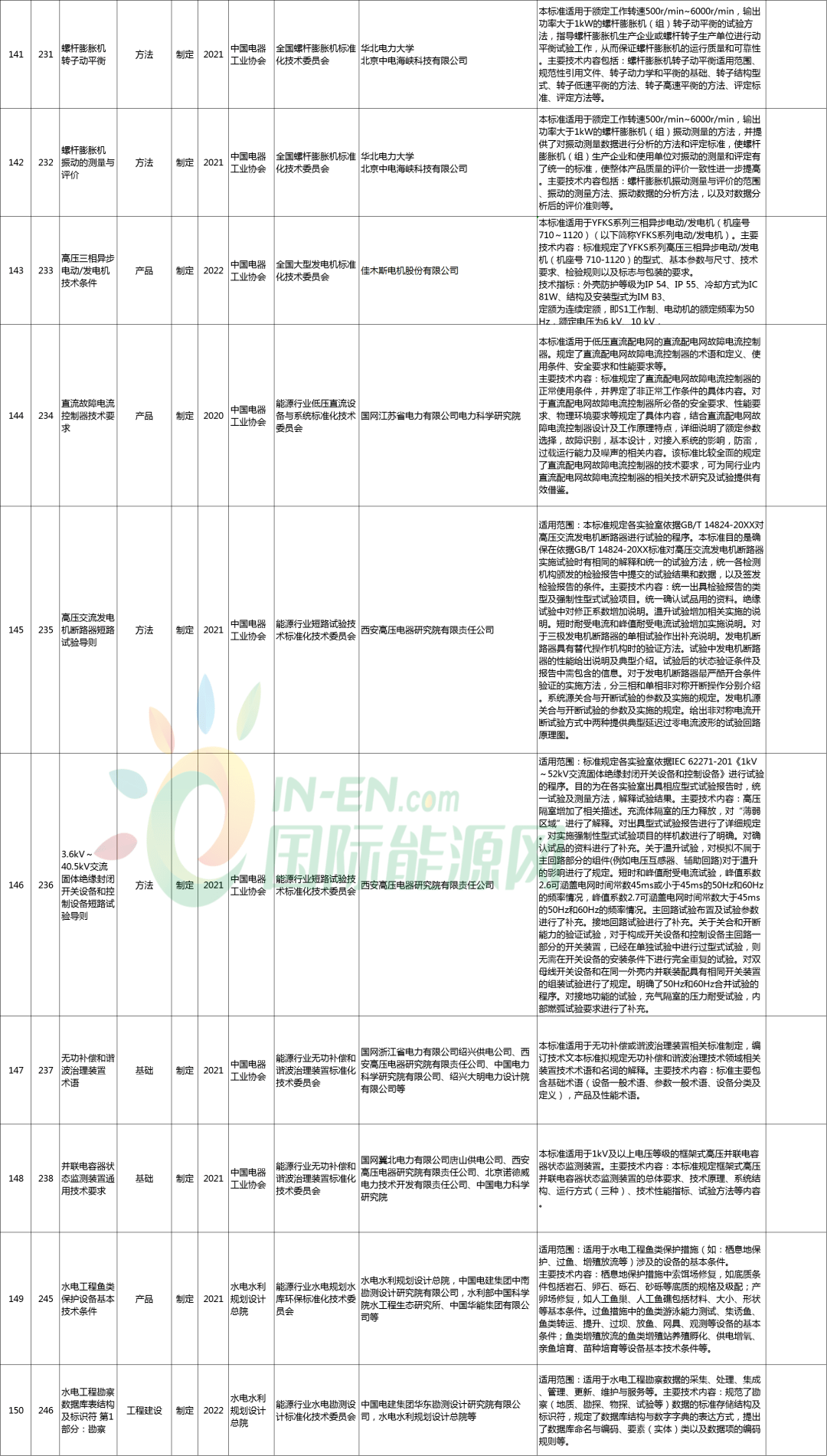 716cbf26ed8a4bd982f565b33cf56518.png