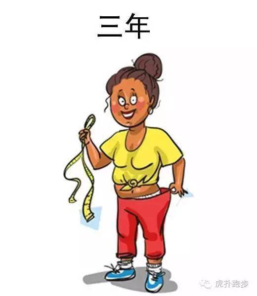 什么|跑步1年、跑步3年、跑步5年的人分别是什么样？