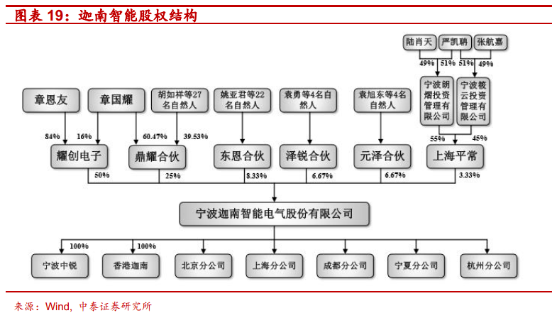 GDP只反映经济活跃_中国gdp经济增长图(2)