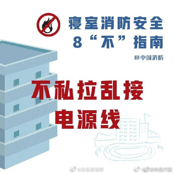 寝室|开学了，这份学校寝室消防安全指南请查收！