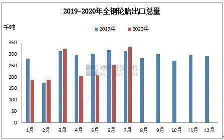 过年冲gdp_过年简笔画(2)